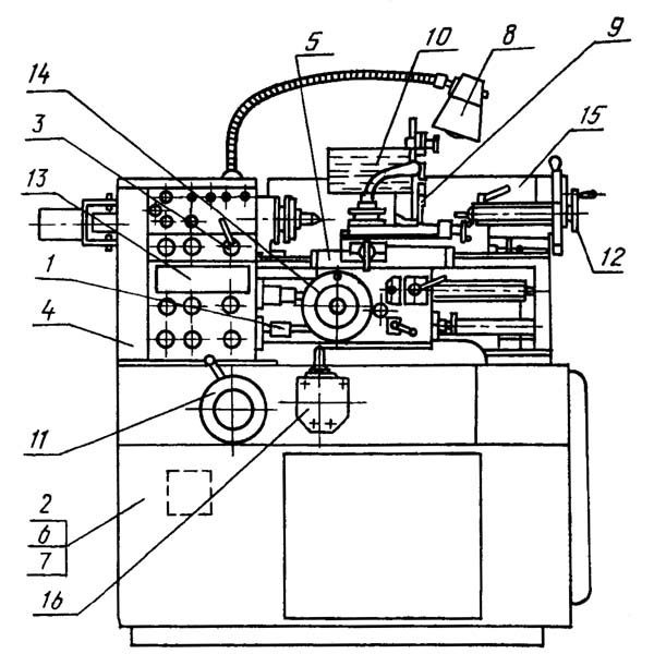 Розташування складових частинин токарно-гвинторізного верстата 16М05А 16М05А Розташування складових частинин токарно-гвинторізного верстата